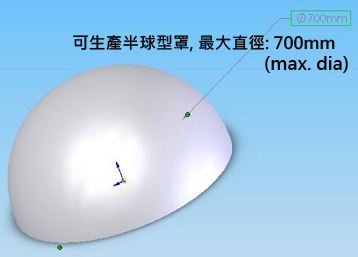 semi-sphere